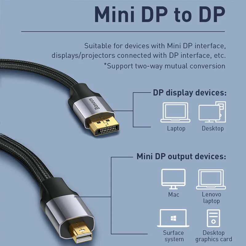 Baseus DP HDMI Kabelis 4K DisplayPort Mini DP, kad DP Cable Adapter Macbook Pro Oro PC TV Projektorius Display Port HDMI Laidas