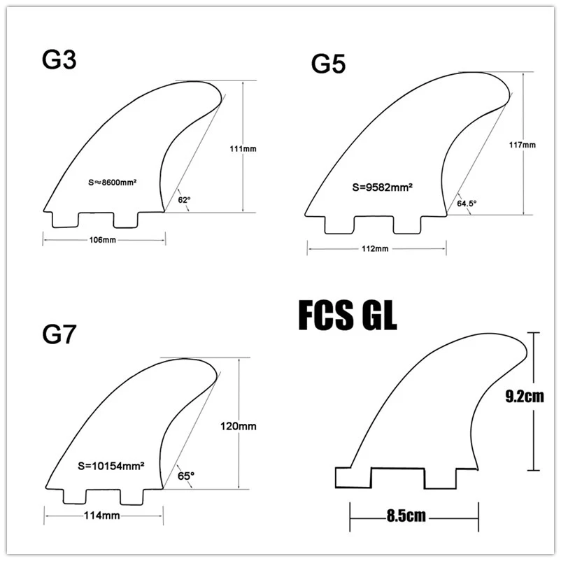 FCS Pelekų G3/G5/G7 Naršyti Lentos FCS Pelekų G5 3PCS gryna spalva su logotipu, fin nustatyti Banglenčių Fin Quilhas privairavimo įrenginys