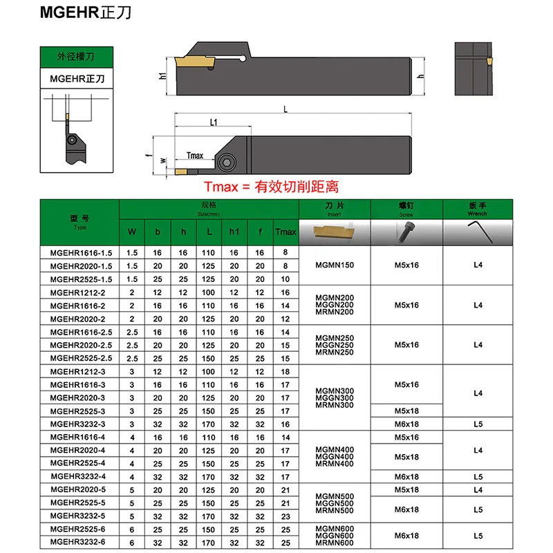 1PC MGEHR2525 4 T35 spyruoklinio Plieno Griovelį Tekinimo Įrankio Laikiklis + 10VNT MGMN 400 MP1125 Karbido Įdėklai Staklės, Pjovimo Įrankiai CNC