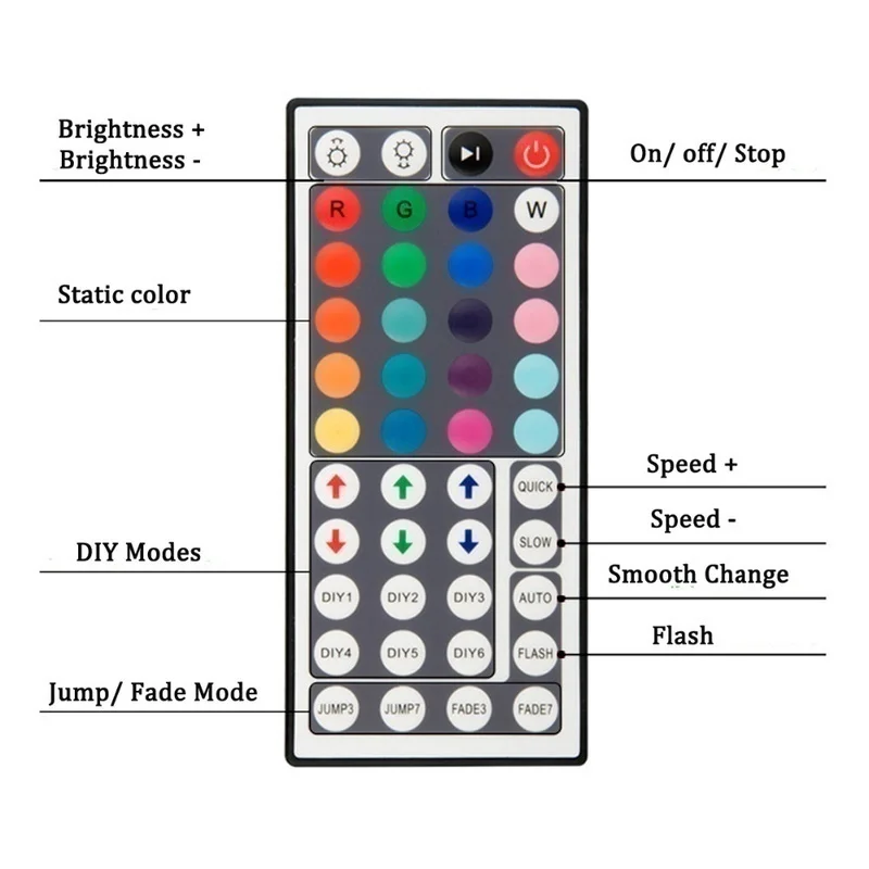 2020 m. Namų Dekoro RGB LED Šviesos Juostelės SMD3528 5M 10M RGB Juostos DC12V Namų Juostelės Diodų Led Juostos Lempos su infraraudonųjų SPINDULIŲ Nuotolinio valdymo pultelį