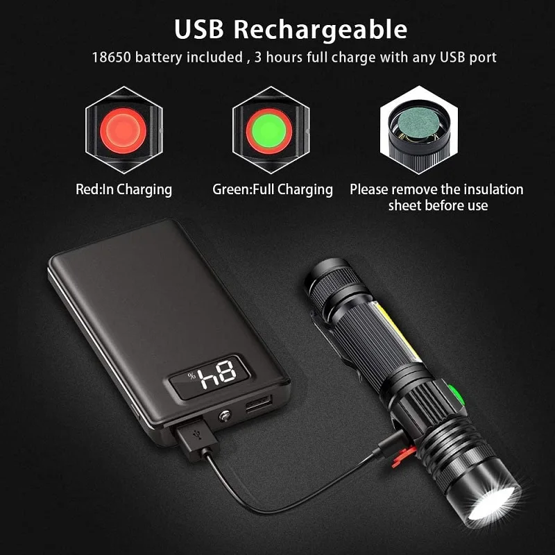 8000LM USB Įkraunamas Žibintuvėlis Super Ryškių Magnetinių LED Žibintuvėlis su Cob Sidelight kišenėje įrašą Zoomable, Kempingas