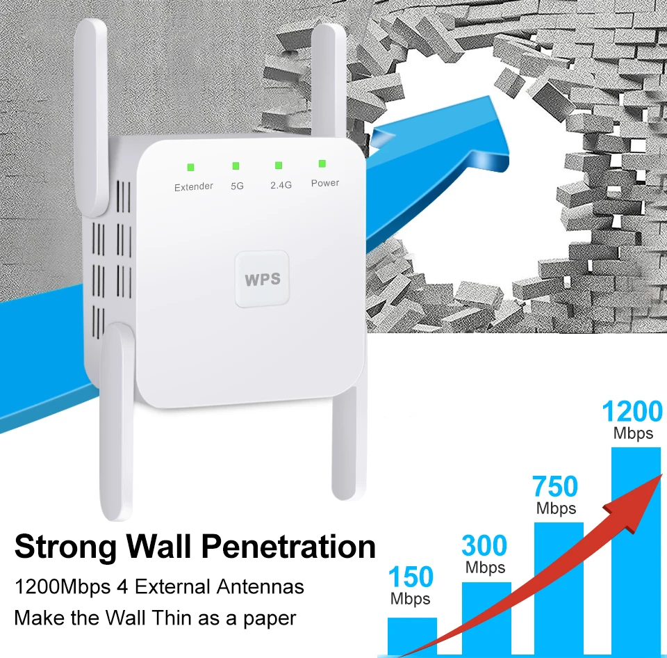 5G Wireless WiFi Kartotuvas Wi Fi Stiprintuvas 2.4 G, 5 ghz Wi-Fi Stiprintuvas, 1200 Mbps 5 ghz Signalas, WiFi Long Range Extender