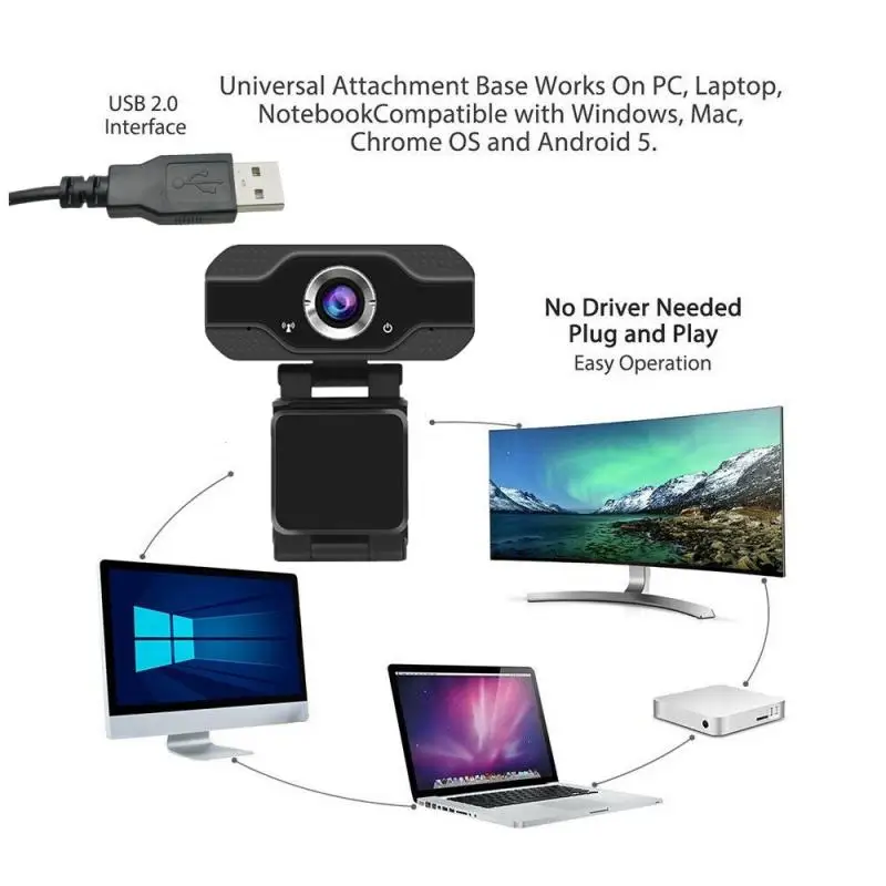 1080p Kamera su automatinio Fokusavimo funkcija Kompiuterio HD Web Kamera, Built-In Triukšmo Atšaukiu Mikrofonas Nešiojamas USB Kamera KOMPIUTERIO Darbalaukio Vaizdo skambučiams