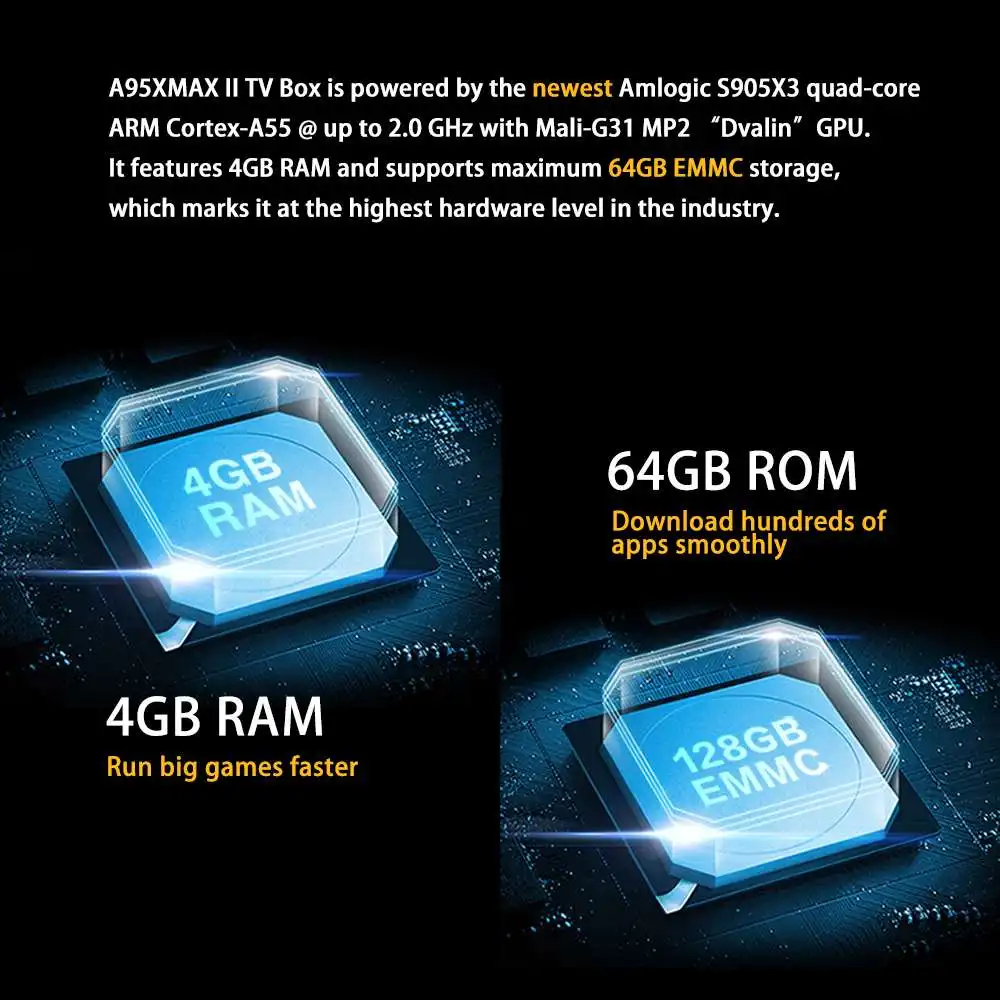 A95X MAX II TV Box S905X3 DDR3 4GB 64GB 5G Wifi 1000M blueooth Android9.0 USB3.0 4K 8K HDH.265 VP9 Vaizdo Dekoderis Mini PC SATA