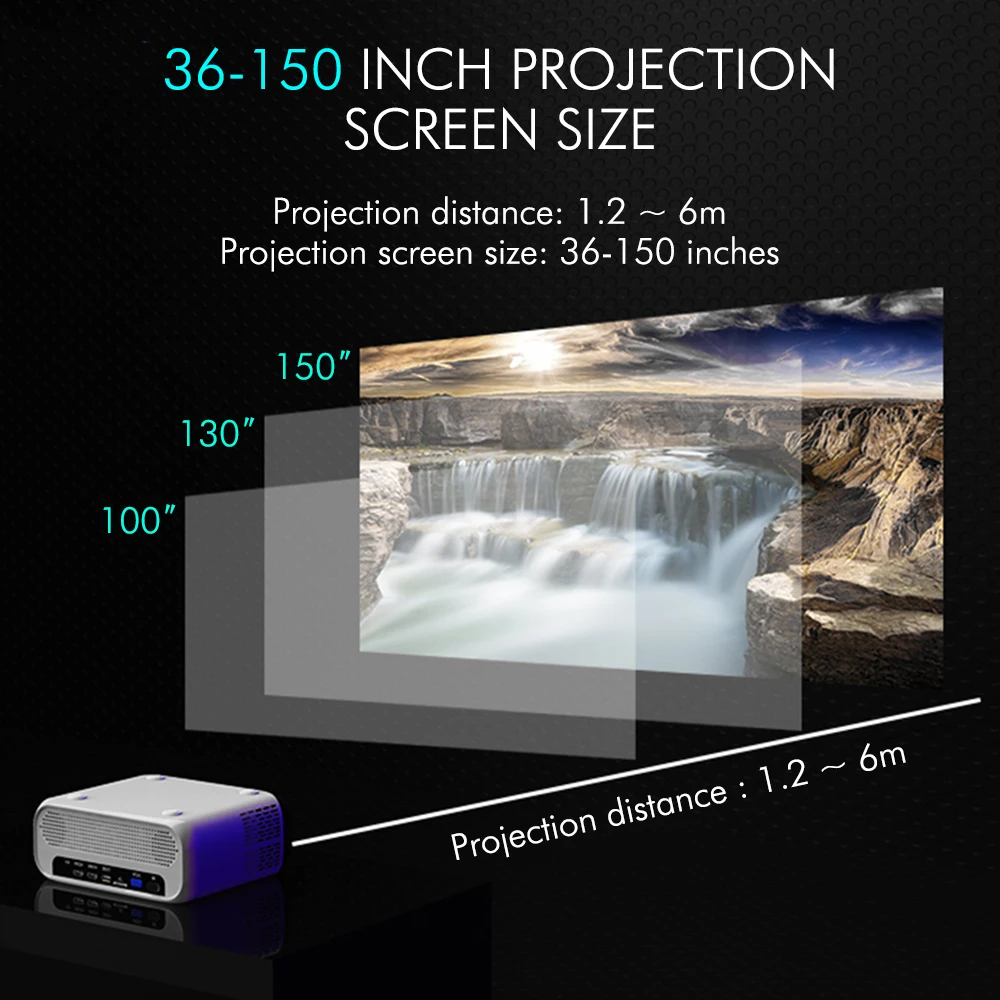 E500H/E500S 4.3 LCD HD Mini Projektorius 1080*720P Proyector WiFi Android 