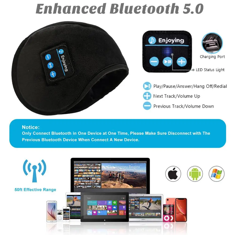 Bluetooth 5.0 Ausinių Earmuffs Žiemos Ausies Šiltesnis už Slidinėjimas, Žygiai Pėsčiomis Veikia, Sulankstomas Muzikos Earmuff su Built-in Speake