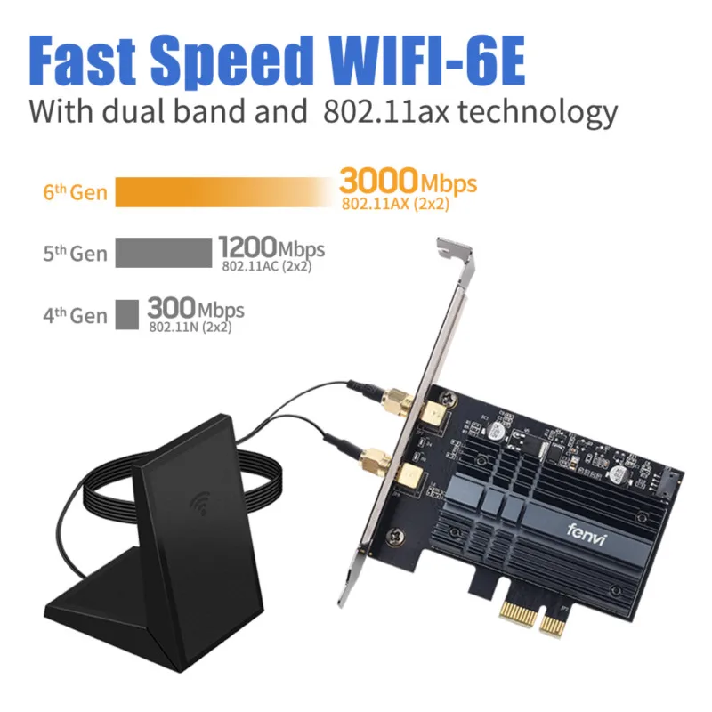 Fenvi Wi-Fi 6E Intel AX210 PCIe WiFi Adapter Dual Band 2.4 G/5 ghz 3000Mbps 802.11 AX Bluetooth 5.2 Wi-Fi 6 Kortelės Adapterį Windows 10
