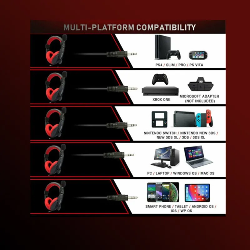 Naujas Žaidimų Ausinės Ausinių Laidinio Gamer Ausinės Stereo Garso laisvų rankų įrangą su Mikrofonu Micophone už PS4 Xbox Vienas Kompiuteris PC
