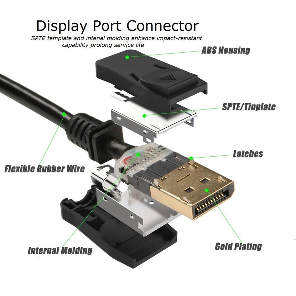 2020 DisplayPort 1.4 Kabelis 8K 4K HDR 165Hz 60Hz Display Port Adapteris, Skirtas Vaizdo PC Nešiojamas TV DP 1.4 1.2 Display Port 1.2 Kabelis