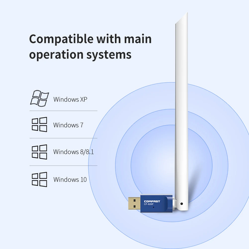 COMFAST 2.4 GHz WiFi USB 2.0 Adapteris Imtuvas Darbalaukio Nešiojamas KOMPIUTERIS 6dBi Antena 300Mbps, Belaidžio Tinklo Kortelė Dongle