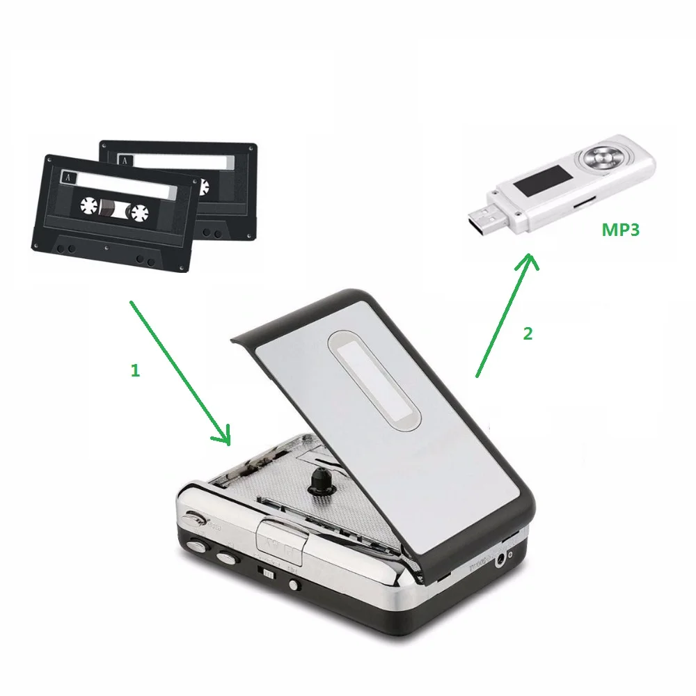 Kasetės į mp3 converter užfiksuoti, konvertuoti senumo vaizdo įrašą iš analoginės vaizdo mp3 įrašyti į USB 