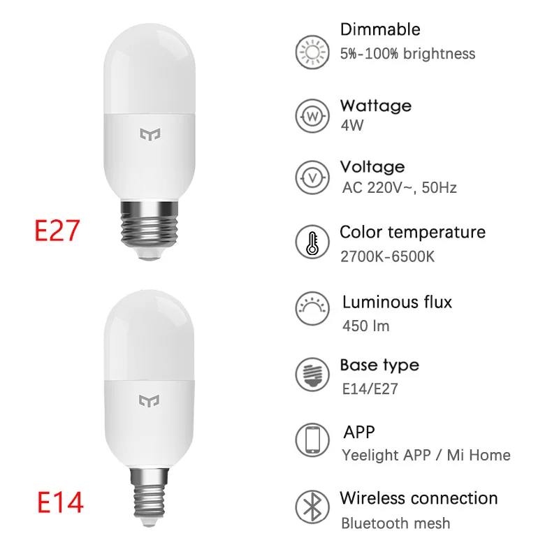 Yeelight LED Smart Lemputė M2 Bluetooth 