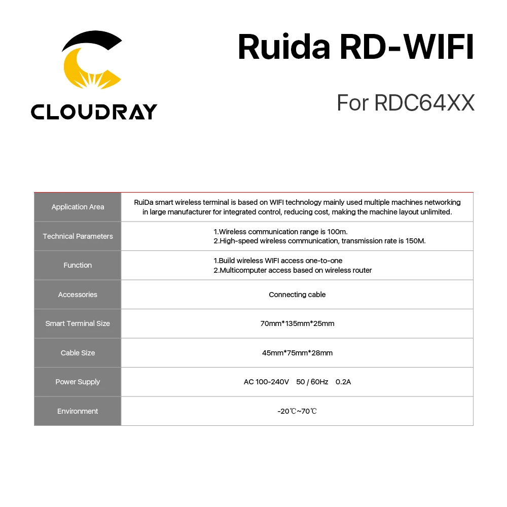 Cloudray Ruida RD-WIFI, už RDC6445 RDC6442G RDC6442S