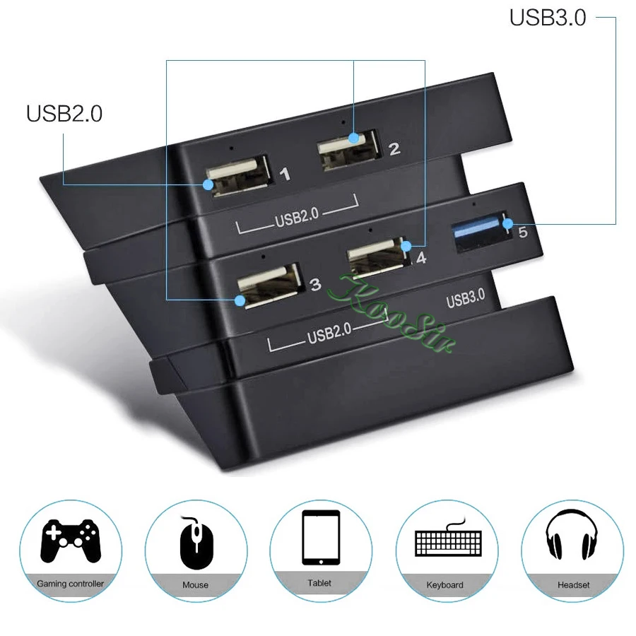 2 in 1 Rinkinys PS4 PRO Mulitfunction Greitai Aušinimo Ventiliatoriaus Aušintuvas Stovi & PS 4 Pro Išorės 5 USB HUB PlayStation 4 Pro Priedai