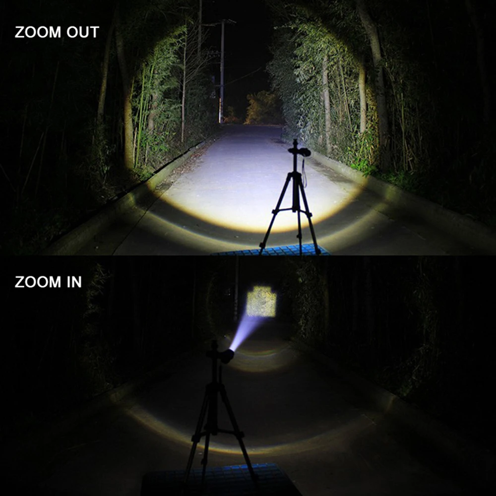 Super ryškus LED Žibintuvėlis Dviračių Šviesos Zoomable LED Žibintuvėlis 5 apšvietimo režimus kempingas šviesos naktį jojimo nuotykius ir pan.