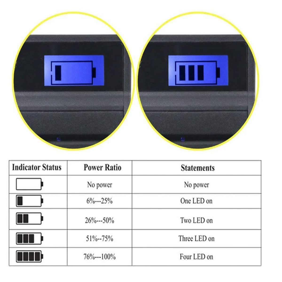 Baterijos (2-Pack) + LCD USB Dual Kroviklis Canon LP-E12, LPE12, LC-E12 Įkraunama Ličio-jonų
