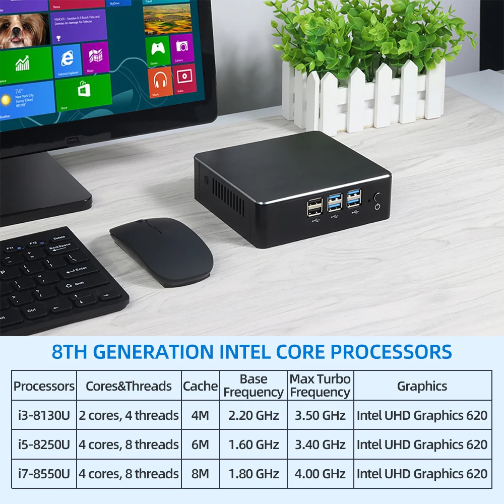 Mini PC Intel Core i7 8550U Procesorius 8GB DDR4 RAM 512 GB SSD 