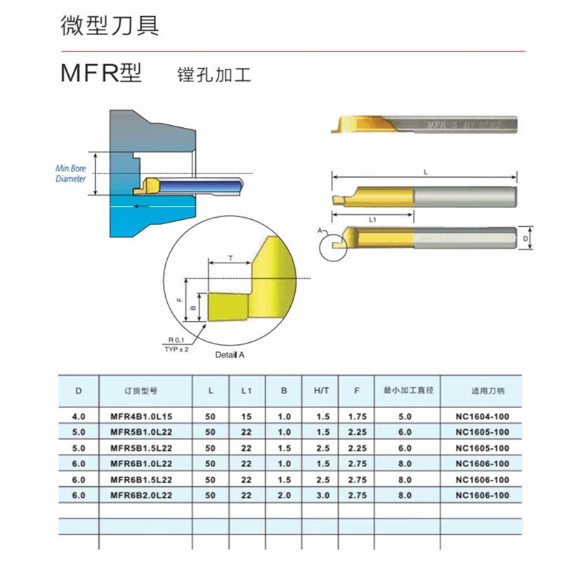 MFR MFR4B1.0 L15 MFR5B1.0 MFR5B1.5 MFR6B1.0 MFR6B1.5 L22 Veido Griovelį Kieto Karbido Įrankiai CNC Mažas įtaisyti gręžtinių angų skersmuo Frezavimo Gręžimo Cutter