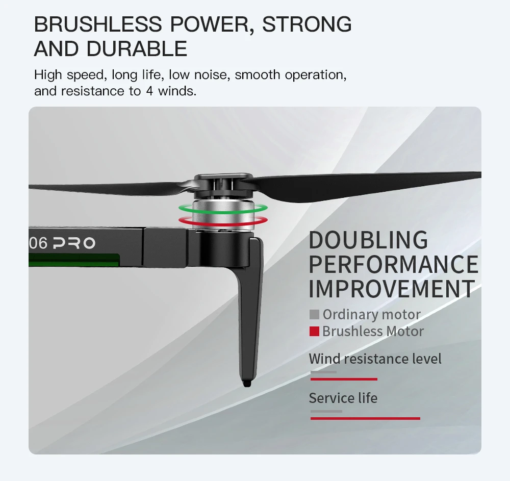 SG906 Pro GPS Drone 4k Dvi ašis amortizatoriumi Gimbal 5G WIFI Palaiko SD kortelės Profesinės tranai 1.2 km Atstumu VS X35 L109