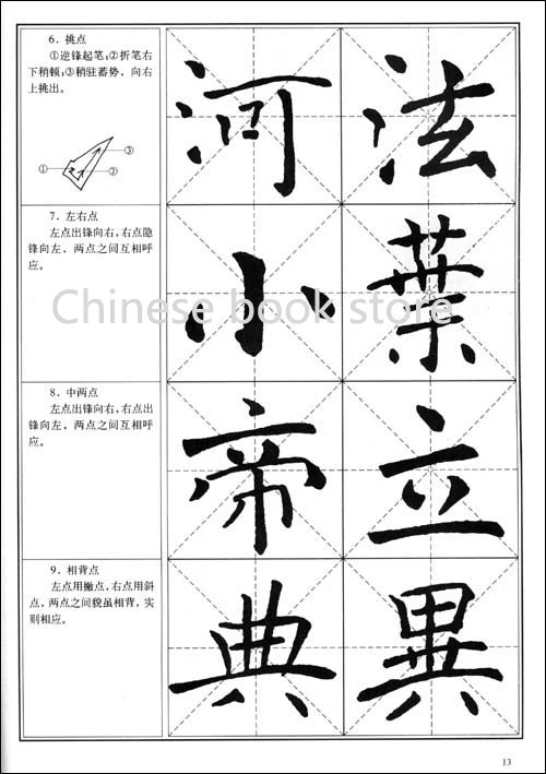 Kinų Kaligrafijos Pamoka knyga:Chu Sui liang Kinijos teptuku dažai reguliariai scenarijus knyga pradedantiesiems kopija