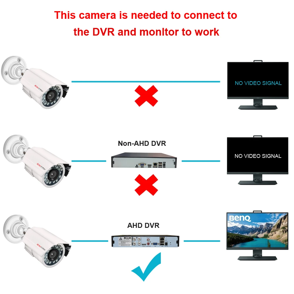 5MP 2MP, Analoginis HAINAUT Vaizdo Stebėjimo Kamera NTSC/PAL Kulka Metalo Vandeniui CCTV DVR Kamera, Naktinio Matymo Saugumo Priežiūra