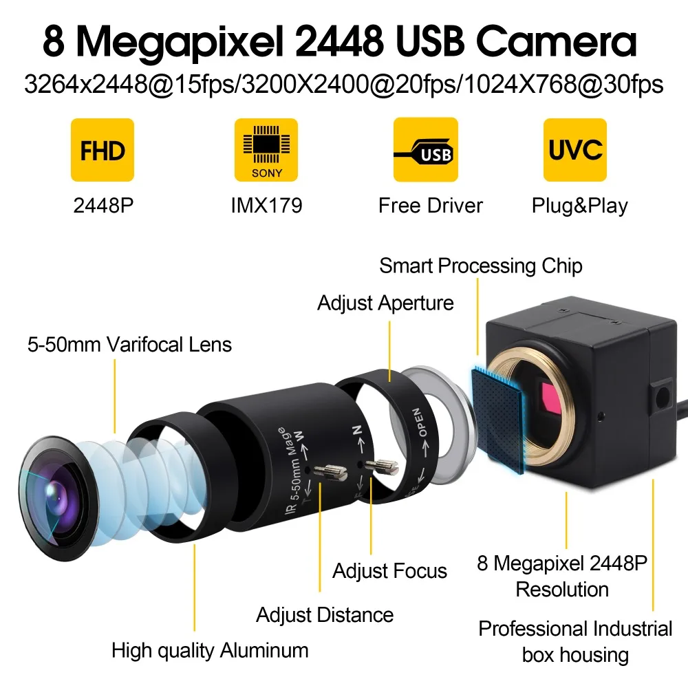 USB Kameros, CCTV 5-50mm Varifocal Lens 8Megapixel Didelės raiškos 