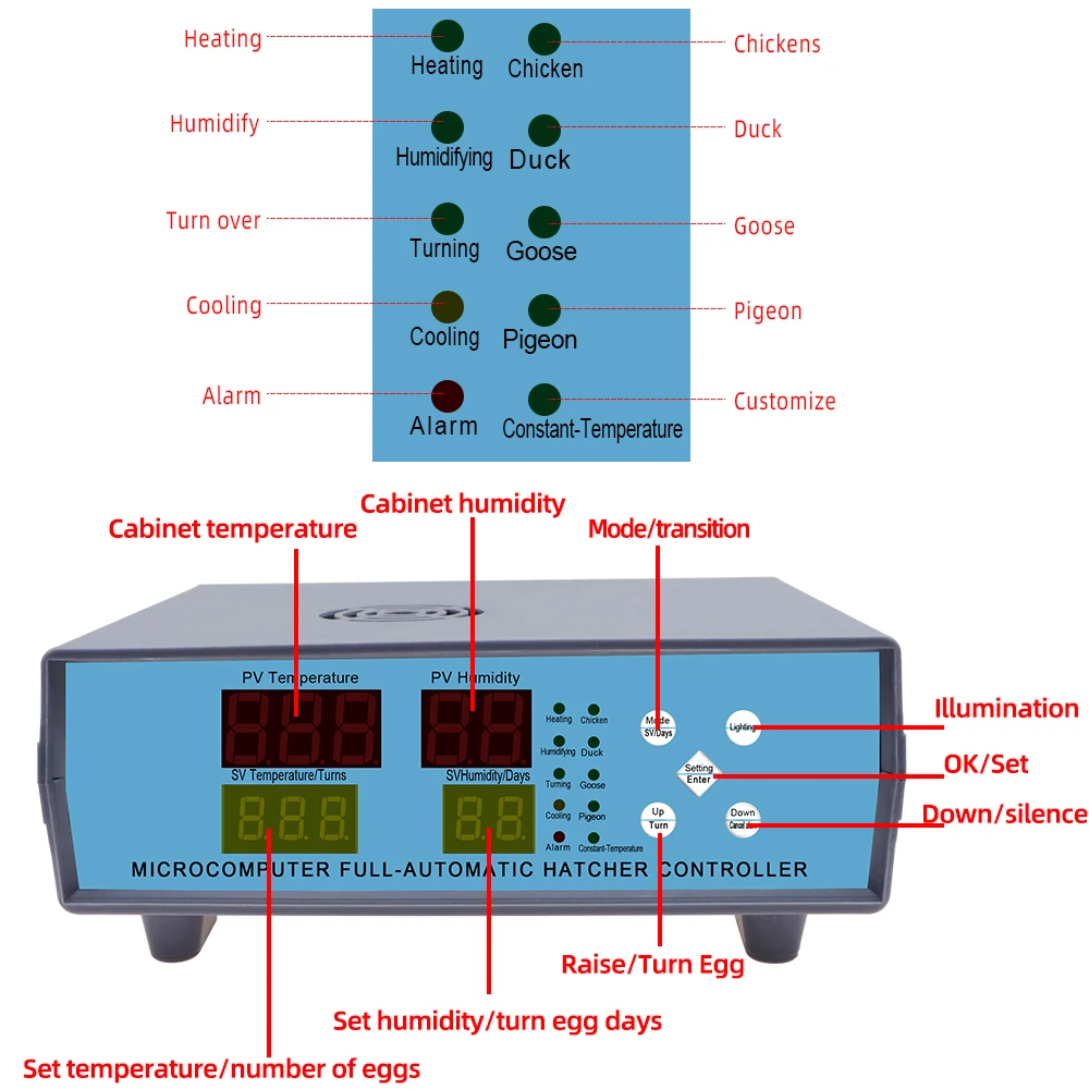 XM-18S Skaitmeninis Inkubatorius Automatinė Kiaušinių Tekinimo Variklio Visiškai automatinės ir daugiafunkcį kiaušinių inkubatorius kontrolės sistemos 40%nuolaida