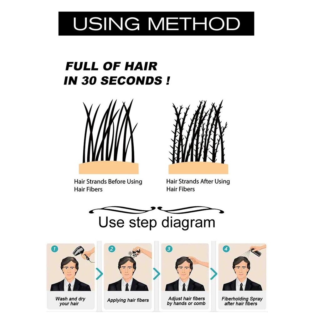 12g Plaukų Augimą Pluošto Sustorėjimas Kirpimas Stiliaus Pluošto Purškimo Aplikatorių Plaukų Slinkimas Miltelių Maišymo Pratęsimo Galvos Naudoti TSLM1