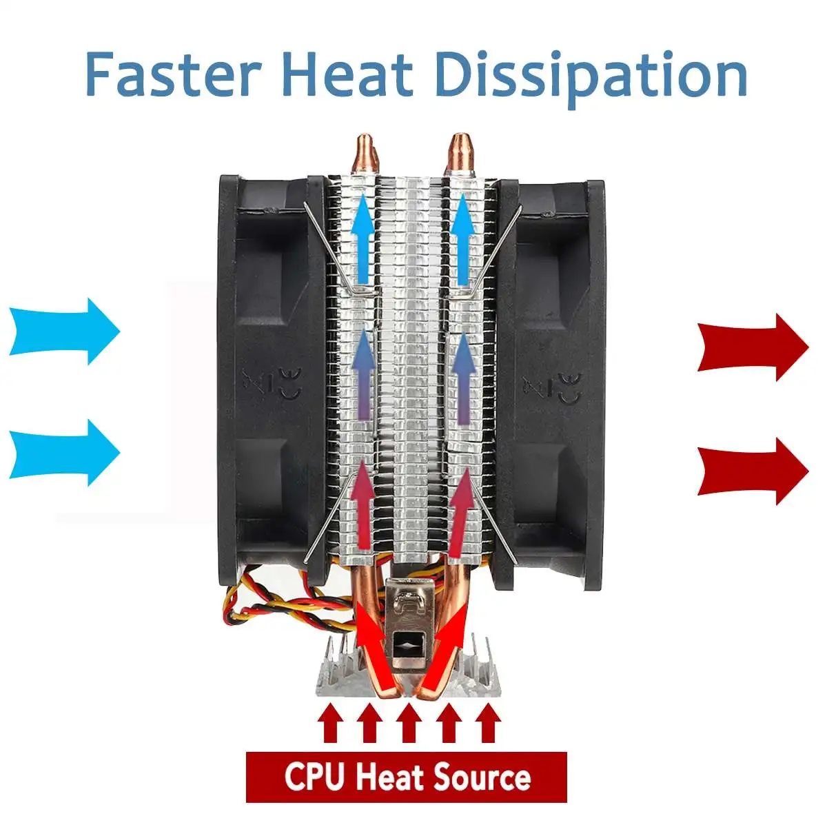 2 Heatpipes RGB CPU Aušintuvo Radiatoriaus Aušinimo 3PIN Dual Fan Intel LGA 1150 1155 1156 1366 2011 X79 X99 pagrindinės Plokštės AM2/AM3/AM4