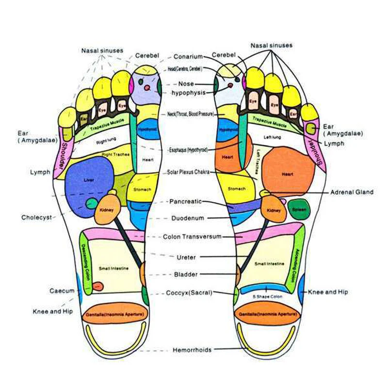 Vibratorius Relxation Foot Massager Šildymo, Magnetinė Terapija, Skirta Pagerinti Kraujotaką Automatinė Volelis Pėdų Priežiūros Massager