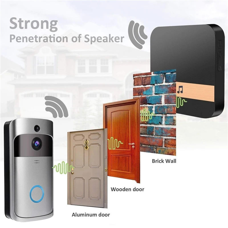Wifi Smart Video Doorbell Domofonas išmanųjį Fotoaparatą Doorbell PIR Aptikimas Kamera, Naktinio Matymo Debesys Saugojimo Home Security Durų Varpelis