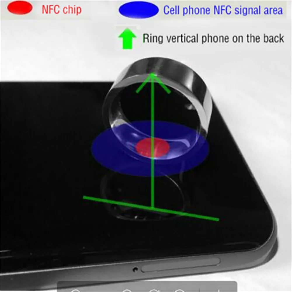 Geriausių pardavėjų NFC Daugiafunkcinis Vandeniui Protingas Žiedo Smart Dėvėti Piršto Skaitmeninis Žiedas July6
