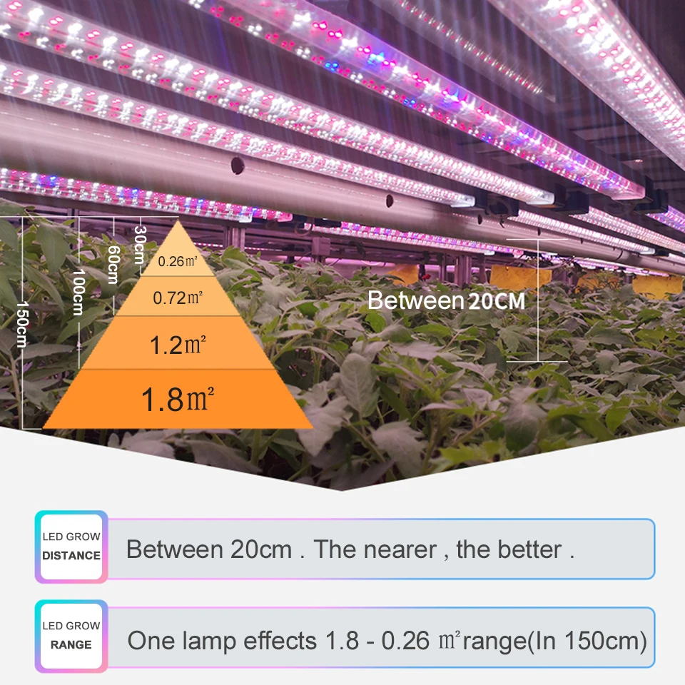50W Visą Spektrą Fito lempa LED Augalų Auga Šviesos SMD5730 Augalų Augimo Lempa, Gėlių Sėklos, Daržovių Auginimo Šviesos Juostelės Patalpų