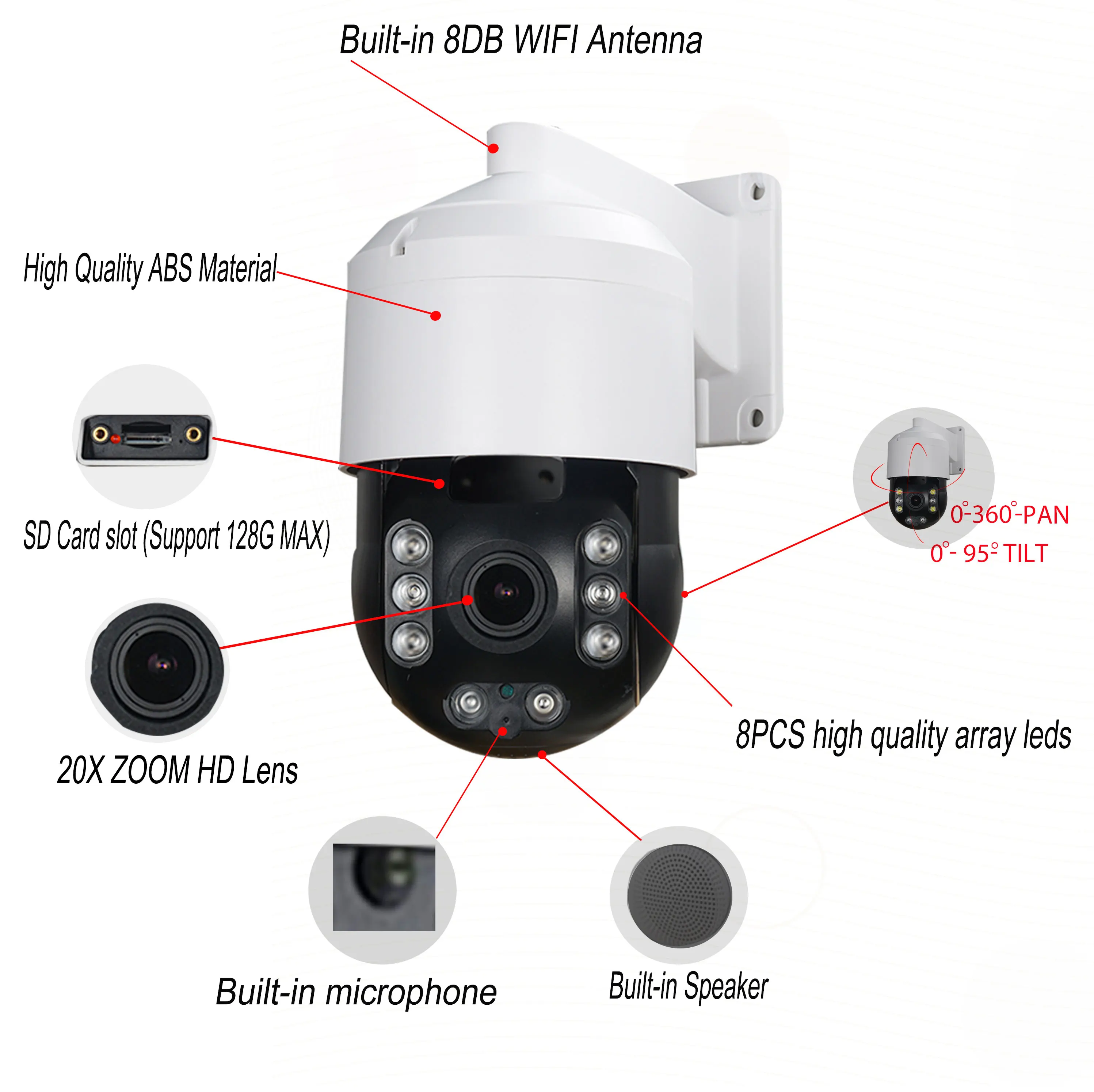 H. 265 MINI WIFI PTZ vaizdo Kameros IP 1080P Belaidės IP Kameros 360 Sukimosi 2MP, 30X Priartinimas, 2-Way Audio P2P Mobilųjį Peržiūrėti SD Lizdas Žvaigždės