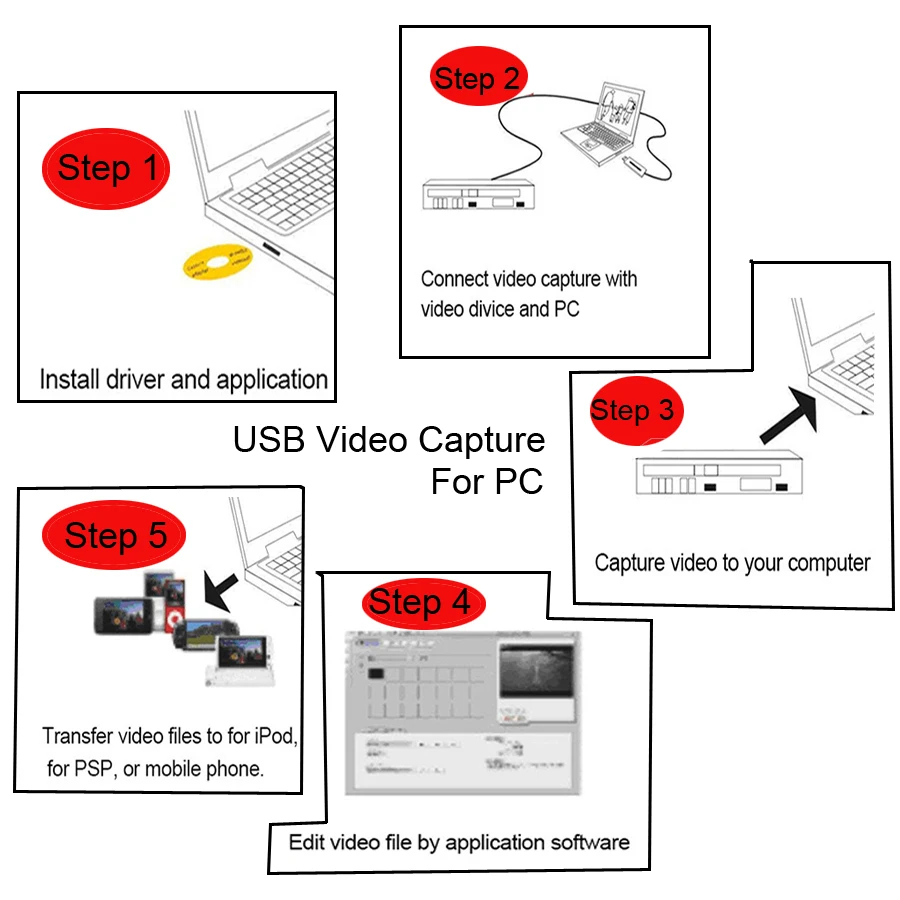 Ezcap USB2.0 HD Filmavimo TV, DVD, VHS DVR Adapteris Diktofonas Grabber Konverterį Analoginio Vaizdo Garso Skaitmeninis Windows 10 8 7