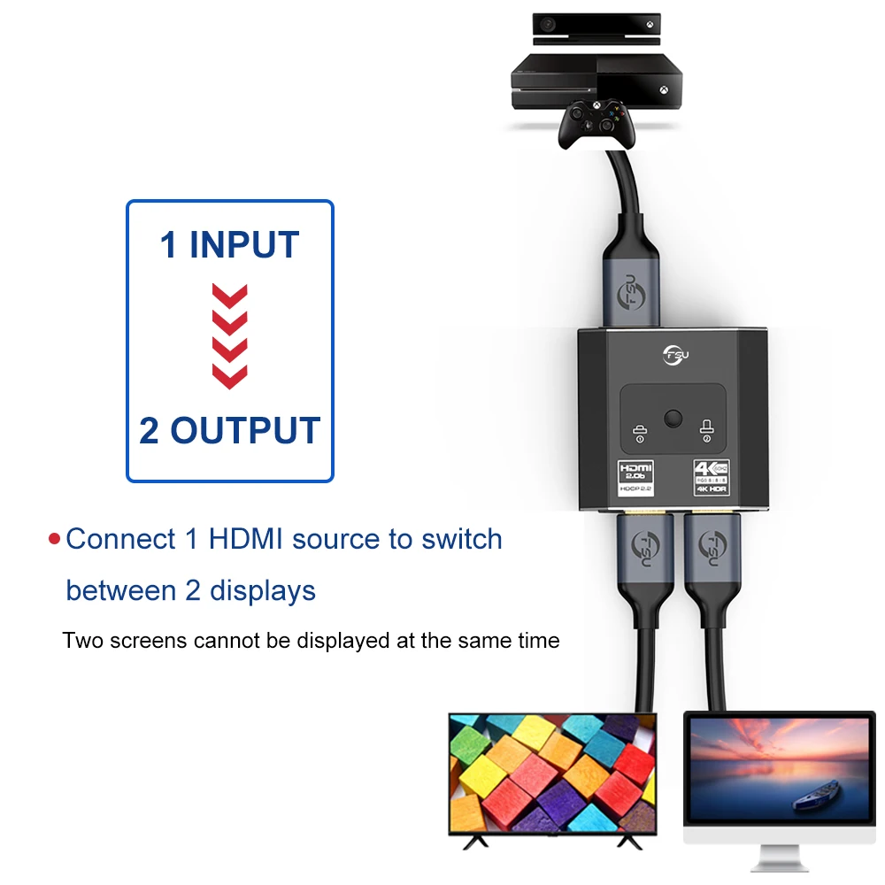 DABELINK HDMI Jungiklis 4K Bi-Krypties Adapteris HDMI Jungiklis 2x1 TV Box Switch HDMI Bi-Krypties Jungiklį Žaidimas TV HDMI Switcher