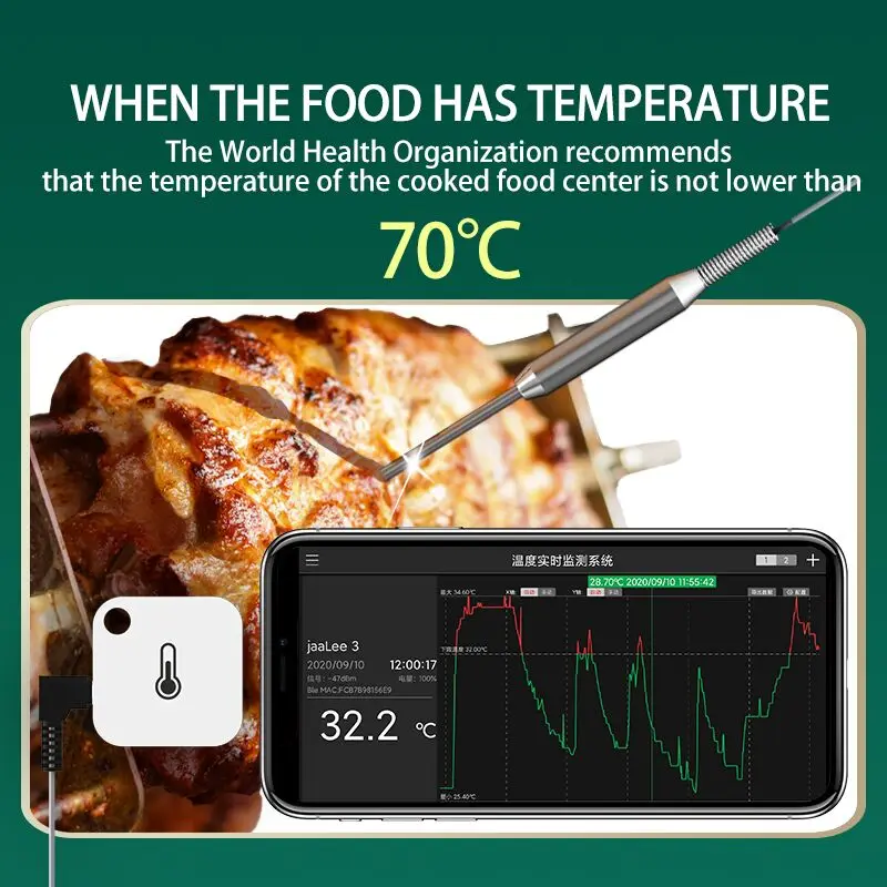 Temperatūros jutiklis grilis mini lauko elektros nešiojamų termometras, manometras, kepsnių ant grotelių temperatūros kontrolės produktai belaidžio