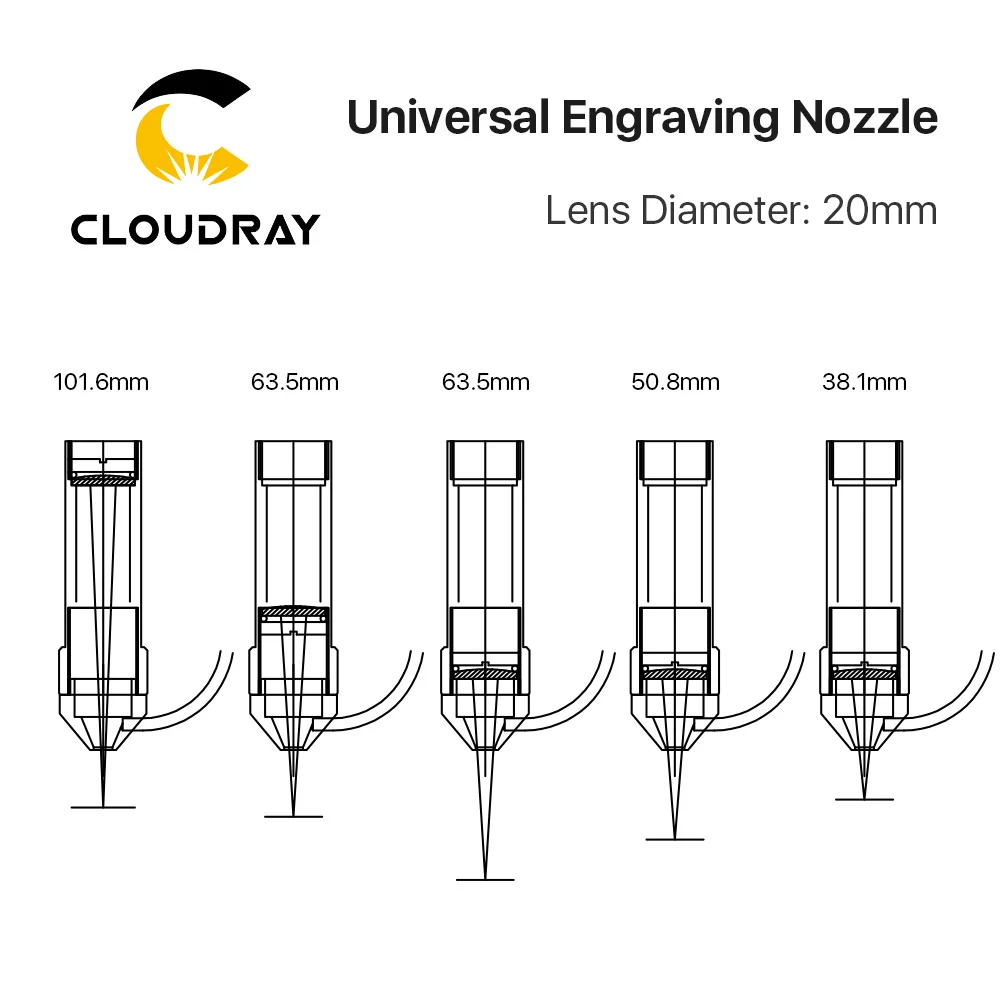 Cloudray Oro Antgalis Junginys Universali Graviravimo Antgalis Lazerio Galvos CO2 Lazerio Pjovimo Mašina