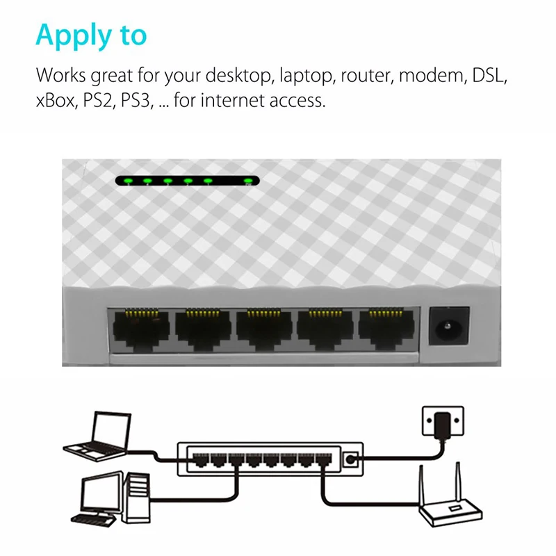 5 Uostuose Gigabit Switch 10/100/1000Mbps Darbalaukio Fast Ethernet Tinklo Jungiklio, LAN RJ45, Ethernet 