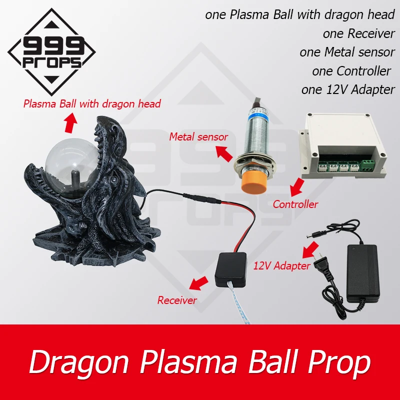 Dragon Plazmos Kamuolys Prop pabėgti kambarys tiekėjas liečia kamuolį tikro laiko atrakinti keletą būdų, kaip paskatinti 999PROPS