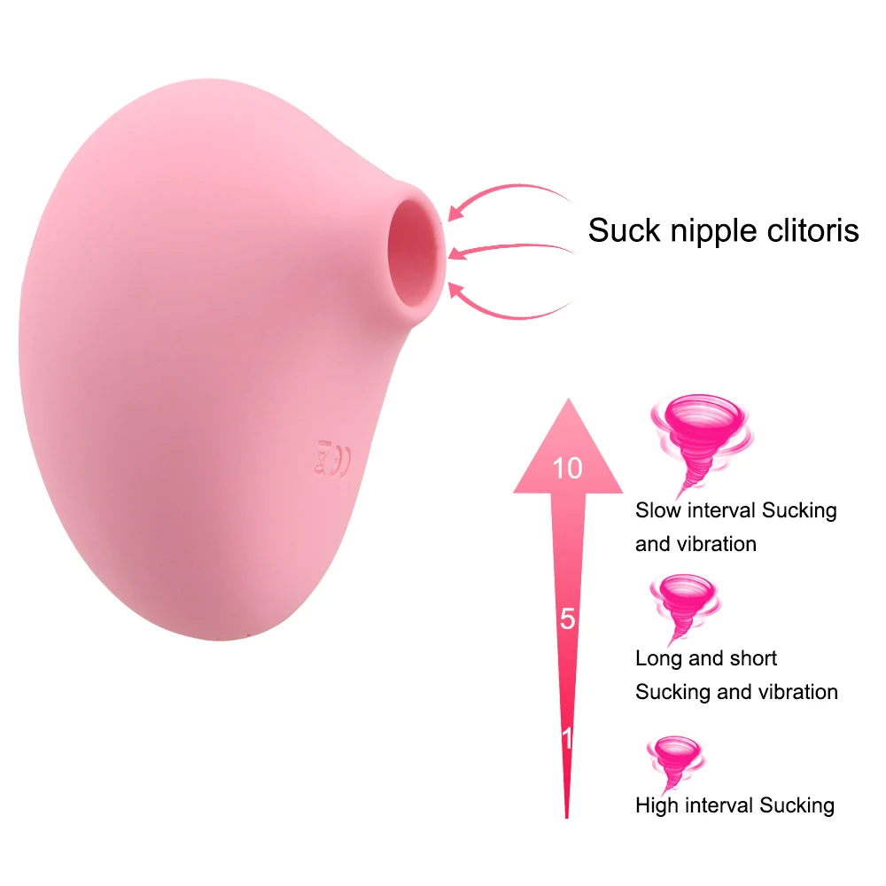 OLO Gyvis Vibratorius Klitorio 10 Dažnio Speneliai Krūties Masažas Vakuuminis Siurbimo Vibratorius Moterų Masturbator Sekso Žaislai