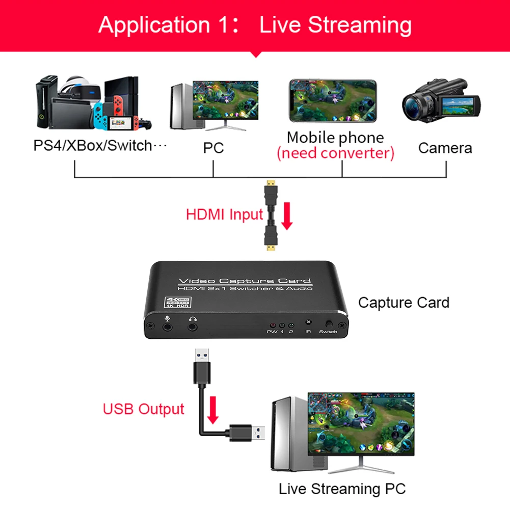 HD 1080P USB 3.0 HDMI Video Capture Card 2X1 Linijos HDMI 4K & MIC+Audio Capture stalo Žaidimas Įrašo Transliacija Vietos Ciklas