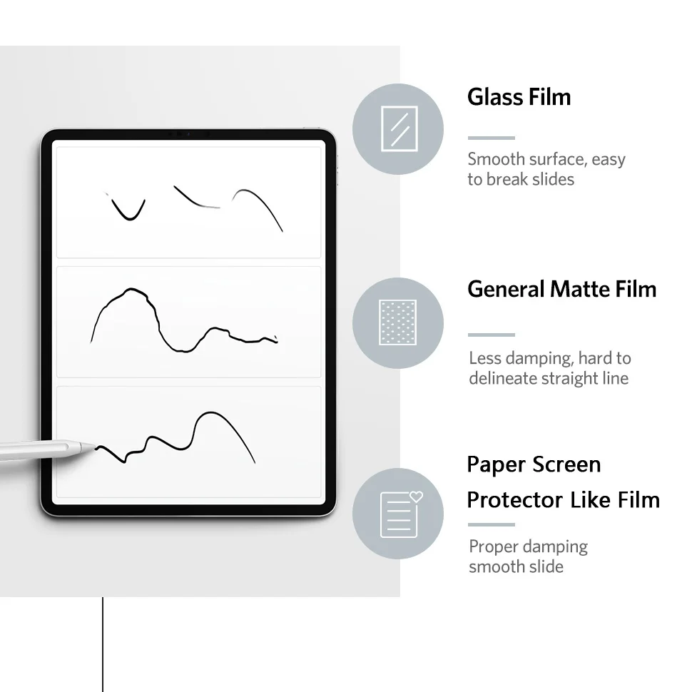 Popieriaus Screen Protector, Kaip Filmas Matinis PET Anti Akinimo Tapybos iPad 9.7 Pro 10.5 mini 5 Face ID 11 12.9 Naujų 10.2 colių Oro 4
