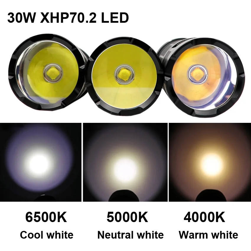 XHP70.2 XHP50.2 L2 XPL HI LED Lusto Taktinis Tiesiogiai Įkraunamas Žibintuvėlis Fakelas 18650 USB Įkrauti mobiliojo galios Blykstės šviesos lempos