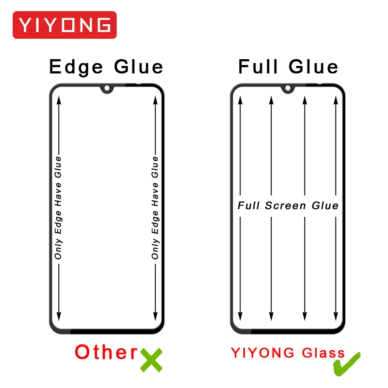 25pcs/daug YIYONG 5D stiklinio Samsung Galaxy A8 A6 Plius 2018 A9 A9s A6s A8s A3 A5 A7 2017 Grūdintas Stiklas Screen Protector