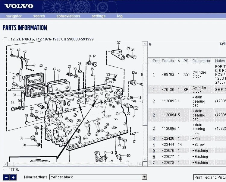 2019 naujas atvykti forVolvo Sunkvežimiai Volvo Poveikio )informacija apie tai, remontas, atsarginės dalys, diagnostika, paslaugų biuletenius, 80G HDD