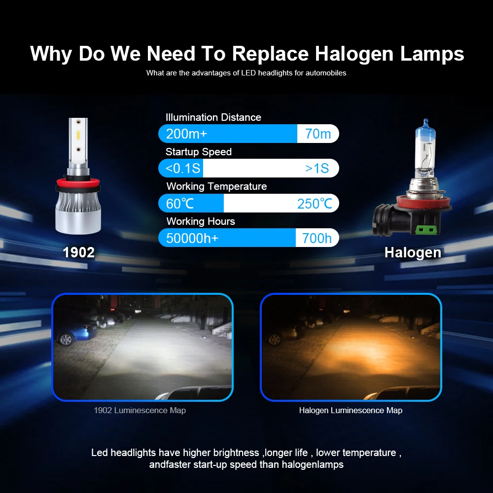 2psc Didelio ryškumo Automobilių COB LED Žibintų Lemputės H4 6000K H7, H1 9005 9006 HB3 H11 HB4 60W 6000LM Auto priekiniai Žibintai lempa 9V į 36V