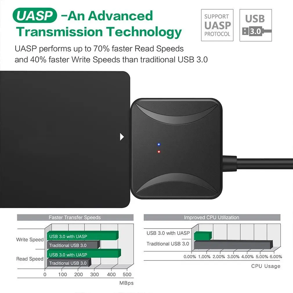 USB3.0 Easy Drive Linijos SATA Eilė USB 3.0 Kietojo Disko Perdavimo Kabelis 2.5/3.5 Colio Kietąjį Diską, Universalus Duomenų Linijos 12V Maitinimo