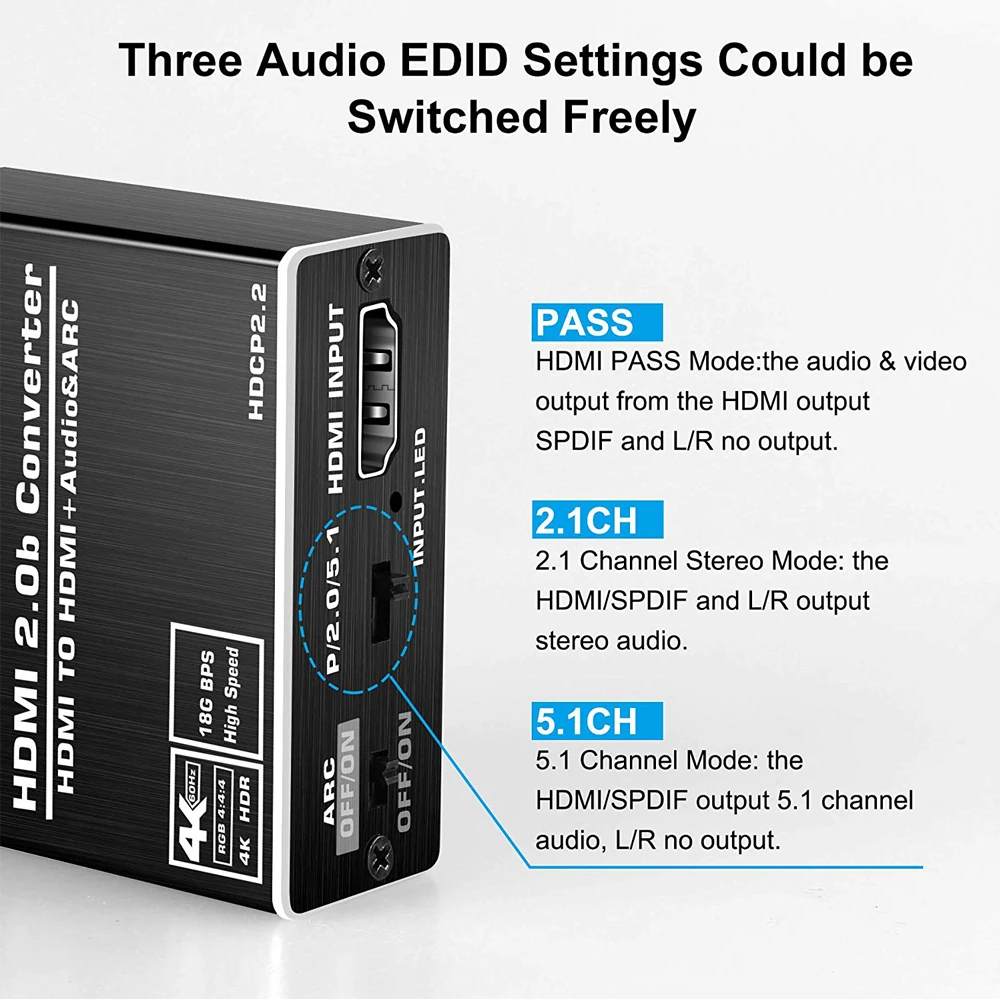 2020 18Gbps 2.0 HDMI Audio Extractor 4K 60Hz HDMI, RCA L/R) Adapteris HDR HDMI Audio Converter 4K HDMI Optinis TOSLINK SPDIF