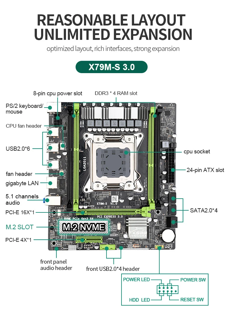 JINGSHA X79M-S pagrindinė plokštė rinkinys su XEON E5 2689 2.6 GHz, 8 Pagrindinės ir 4*8gb DDR3 ECC REG atminties USB2.0 PCI-E NVME M. 2 SSD